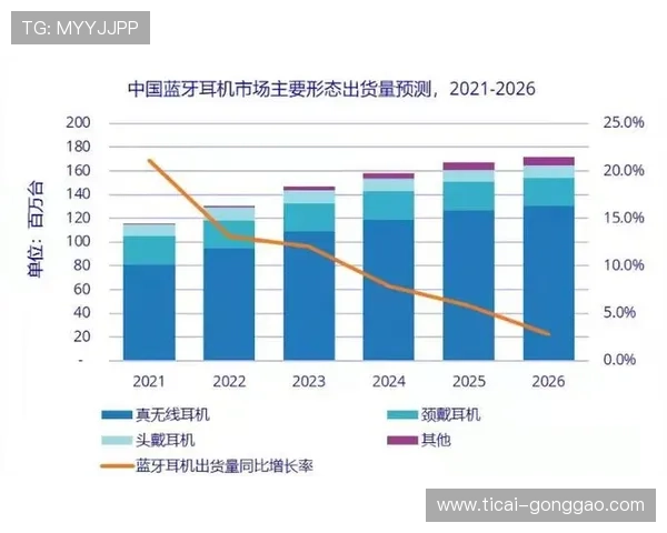 玩球连黑怎么回血避坑指南数字高频玩法防骗